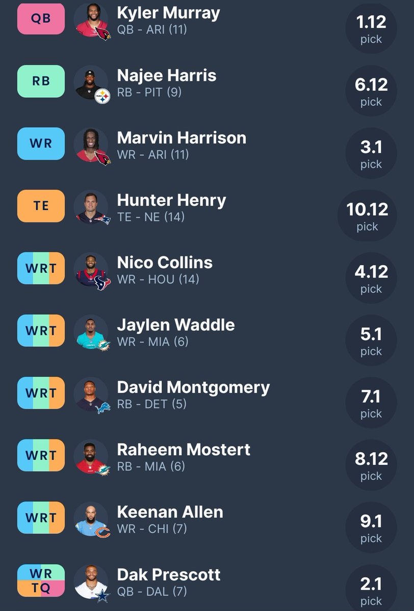 BayFfb's tweet image. Feeling good through 11 rounds (Moss on the bench). From the Madison live draft. #SFB14