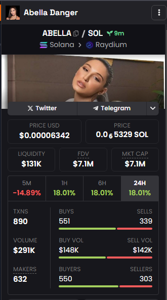 AbellaDangerSol's tweet photo. 💥 Huge news! Abella Danger has been verified on Dexscreener. This is just the beginning of our wild journey. Stay locked in for more!

• DexScreener: https://t.co/QgX53CDXgb
• ca: 99EKbL2DQZ6uS3YFaST5LrWyfWbFYbUAGUrQvXwZ4jag https://t.co/q7RvhKdqS0