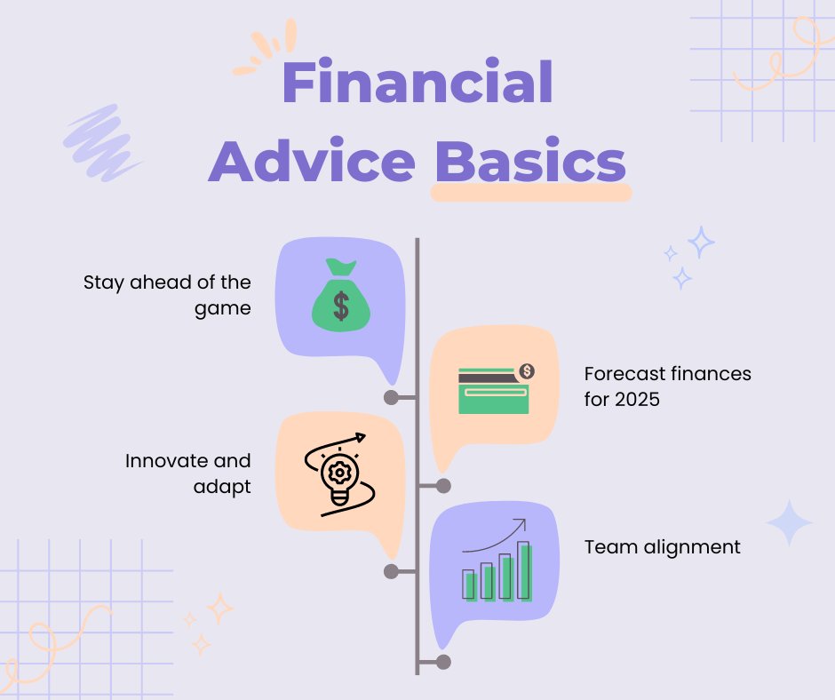 Vebizgrants's tweet photo. Prepare for the new financial year now! Plan for 2025 with clear goals, accurate forecasts, and innovative strategies. Align your team and focus on key priorities to drive your business forward.

Read more: https://t.co/blLgfC5kFF

#BusinessPlanning #FinancialYear #Vebiz https://t.co/SSQEugPeOn
