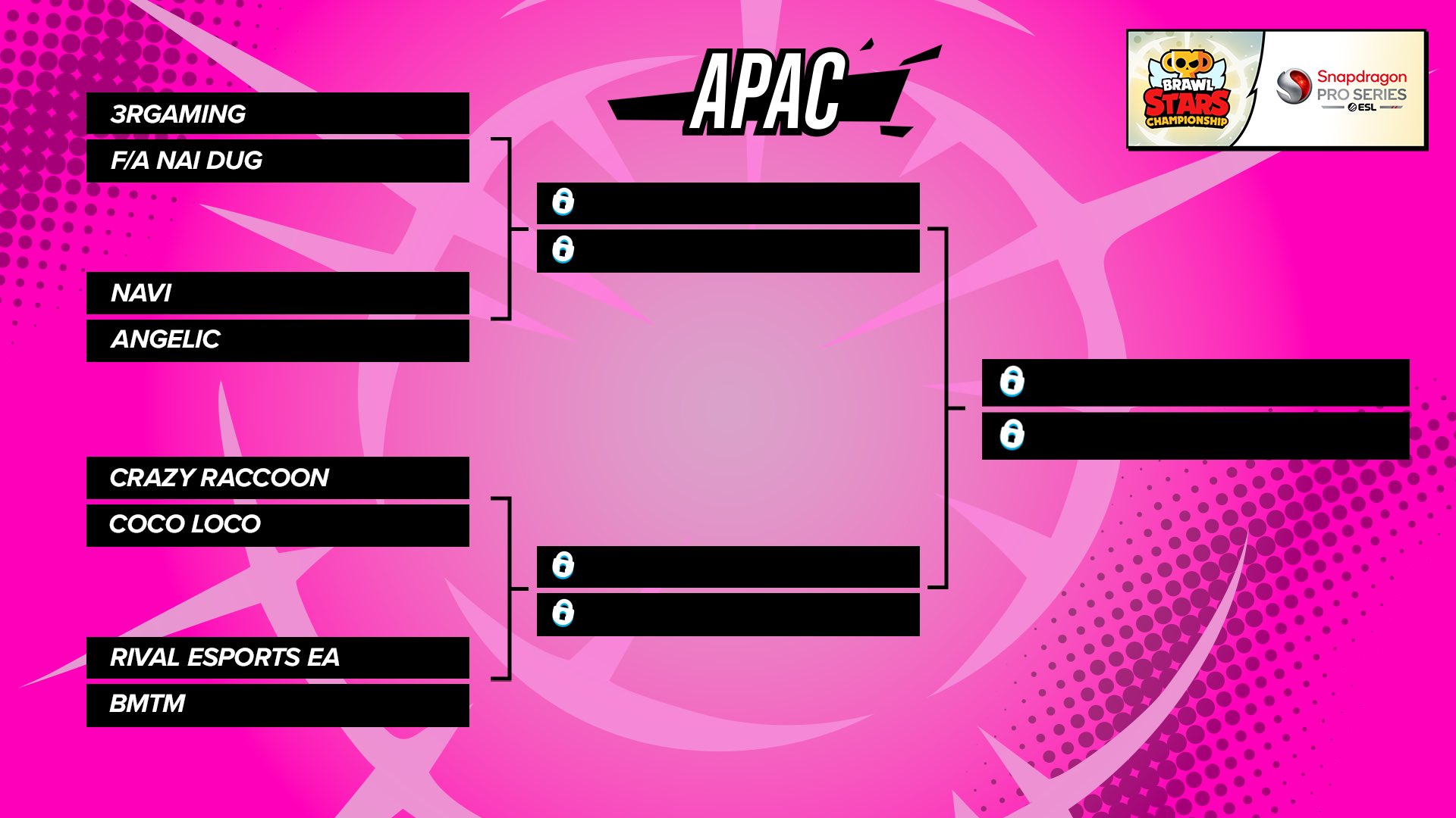 Brawl Stars Championship 2024 July Monthly Finals South🕙 Conheça a