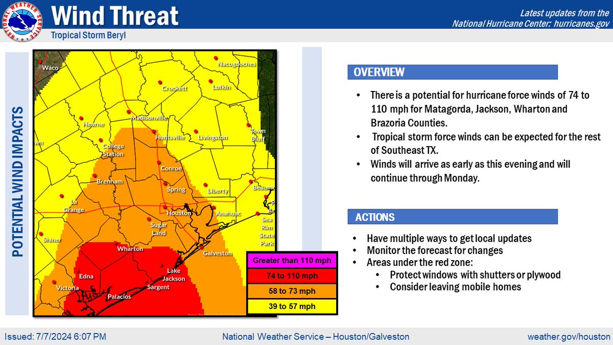 NWSHouston's tweet photo. 6:15 PM CDT Update: Tropical Storm Beryl remains on track to produce strong winds, heavy rain, storm surge, and flooding across SE TX. Here are the latest updates on what to expect for each of these potential hazards.

#houwx #txwx https://t.co/WP9O7PkZeQ