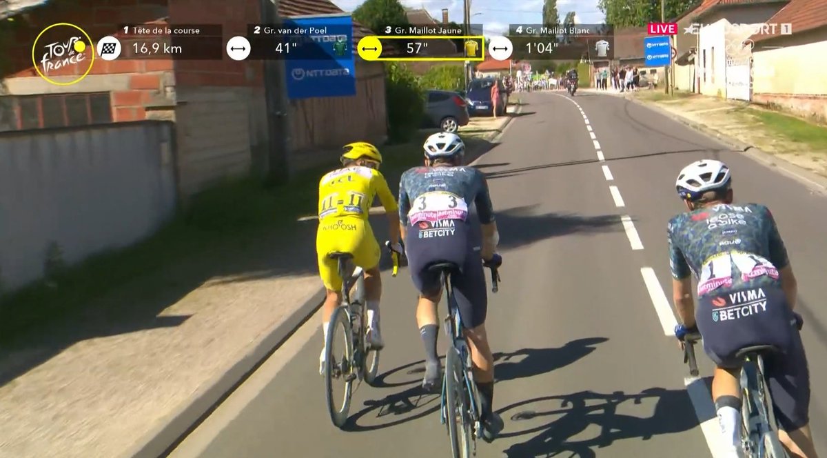 I'm just going to say it: if you in any way think Jonas should have rolled with Pog today, YOU DON'T UNDERSTAND CYCLING 😉 #TdF2024
