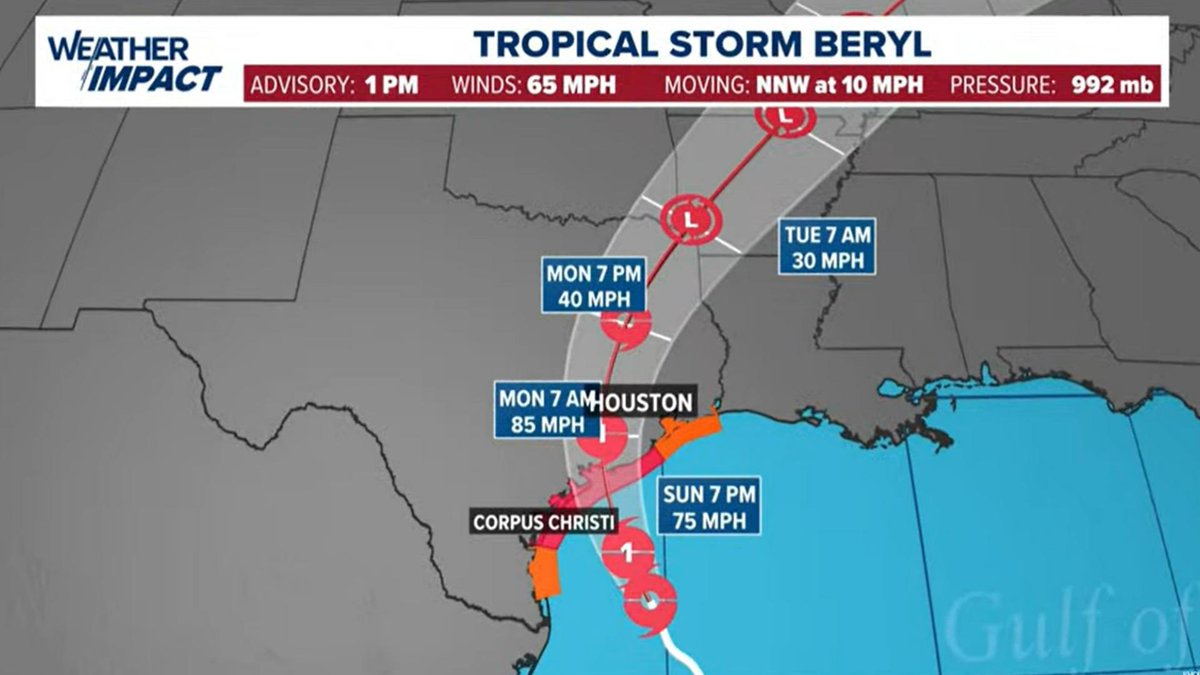 MAYDE CREEK RAMS tweet media