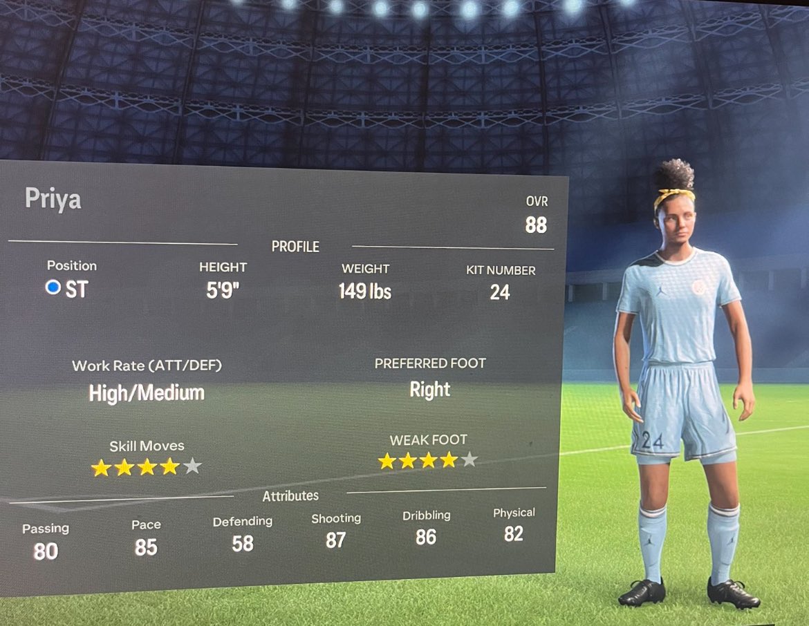 Happy Birthday to everyone’s favorite goal scorer, Priya! Her stats since joining the club:
87 matches
87 games
87 appearances

We couldn’t be more proud!! <a href="/tieagarage/">priyerys targaryen</a>