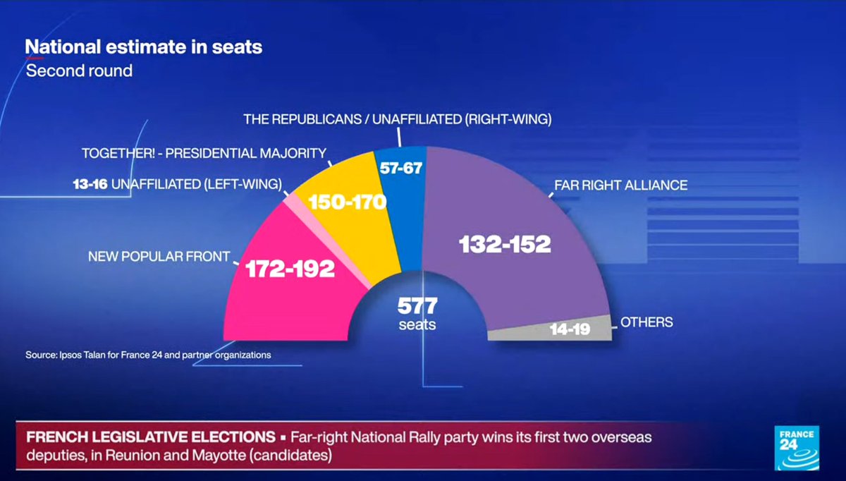 Cornelia Woll tweet media