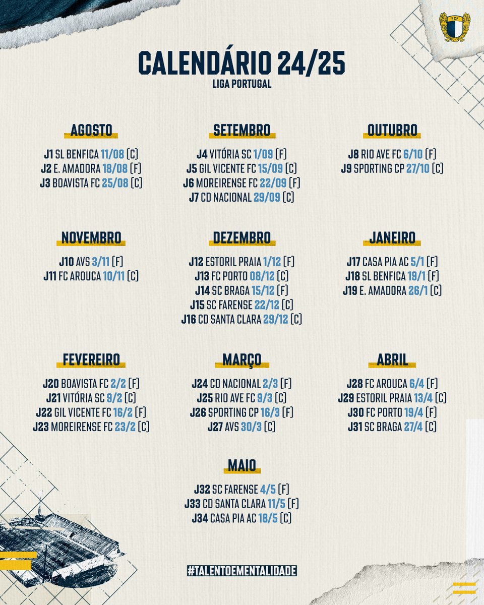 Futebol Clube de Famalicão tweet media