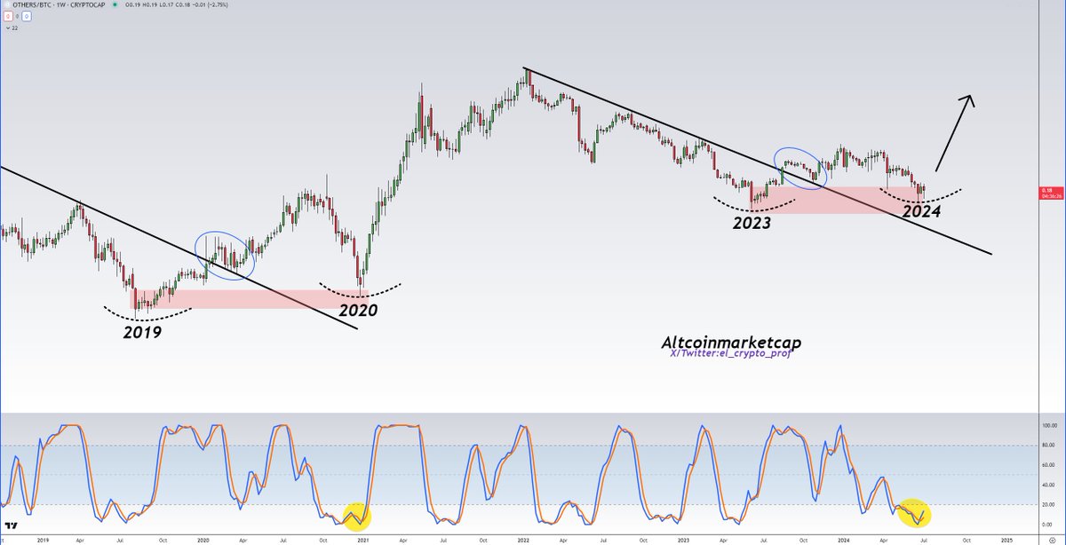 𝕄𝕠𝕦𝕤𝕥𝕒𝕔ⓗ𝕖 🧲 tweet media