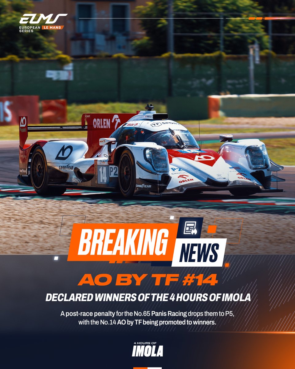 European Le Mans Series (@europeanlms) on Twitter photo Breaking: AO by TF wins the 4 Hours of Imola.
A post-race penalty for the No.65 Panis Racing drops them to P5, promoting the No.14 <a href="/AORacingUSA/">AO Racing ๐ฆ</a> by <a href="/OfficialTFSport/">TF Sport</a> to winners, No.10 <a href="/Vectorsport1/">Vectorsport</a> to second, and No.43 <a href="/IE_Competition/">Inter Europol Competition</a> to third.
In the LMGT3 category news, No.57 Breaking: AO by TF wins the 4 Hours of Imola.
A post-race penalty for the No.65 Panis Racing drops them to P5, promoting the No.14 <a href="/AORacingUSA/">AO Racing ๐ฆ</a> by <a href="/OfficialTFSport/">TF Sport</a> to winners, No.10 <a href="/Vectorsport1/">Vectorsport</a> to second, and No.43 <a href="/IE_Competition/">Inter Europol Competition</a> to third.
In the LMGT3 category news, No.57
