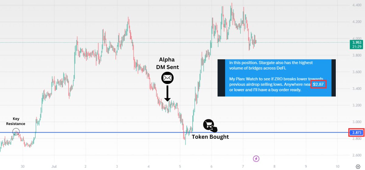 Deebs DeFi 🛰 tweet media