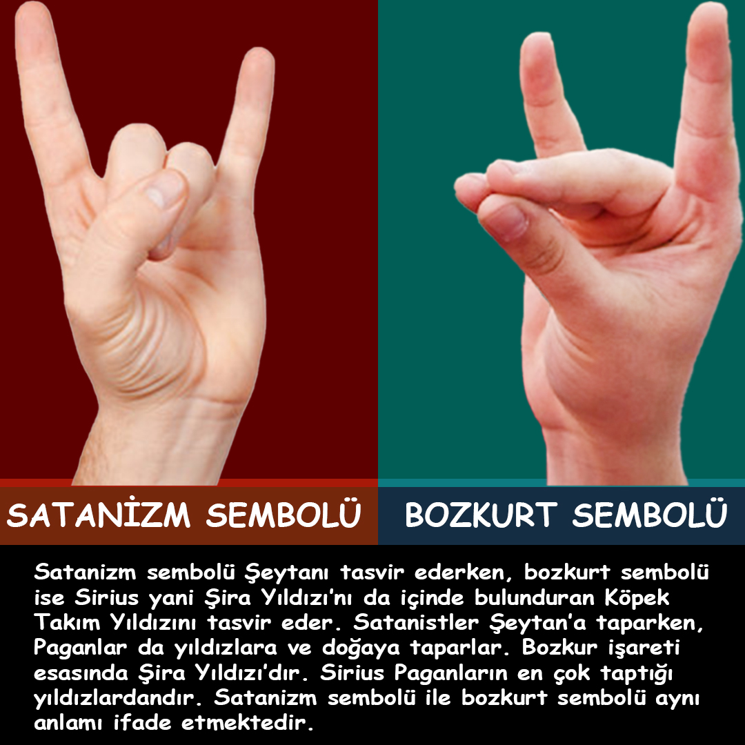 Satanizm sembolü Şeytanı tasvir eder, bozkurt sembolü ise Sirius yani Şira Yıldızı’nı da içinde bulunduran Köpek Takım Yıldızını tasvir eder. Satanistler Şeytan’a tapar, Paganlar da yıldızlara ve doğaya taparlar. Satanizm sembolü ile bozkurt sembolü aynı anlamı ifade etmektedir.