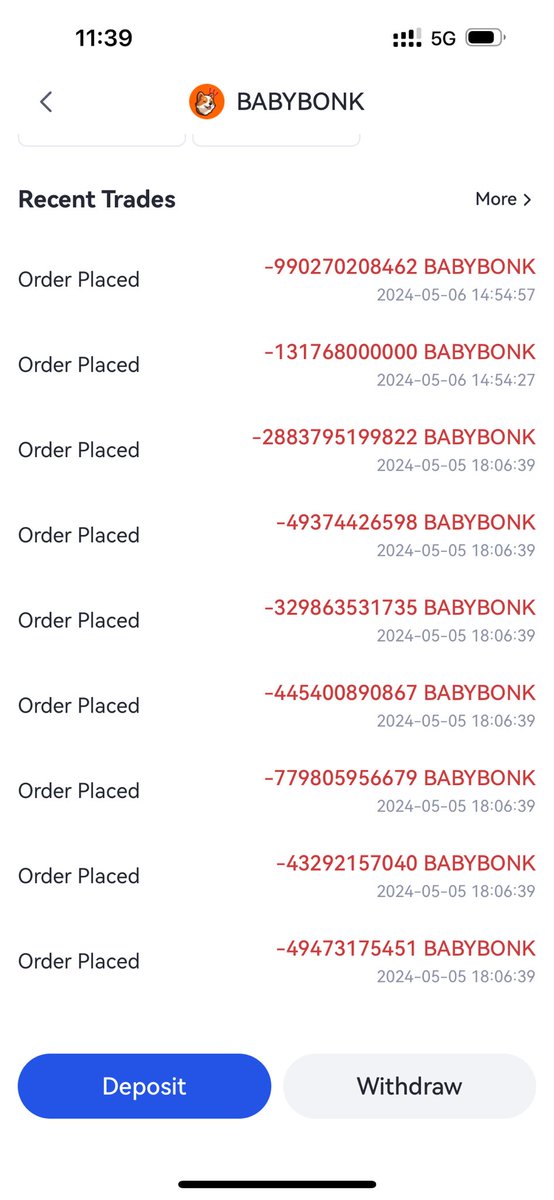 <a href="/Olayinka521/">WEB 3.0 🔶🔸</a> @rajeevanandspur #BABYBONK  Currently 10T tokens with me , I will buy more