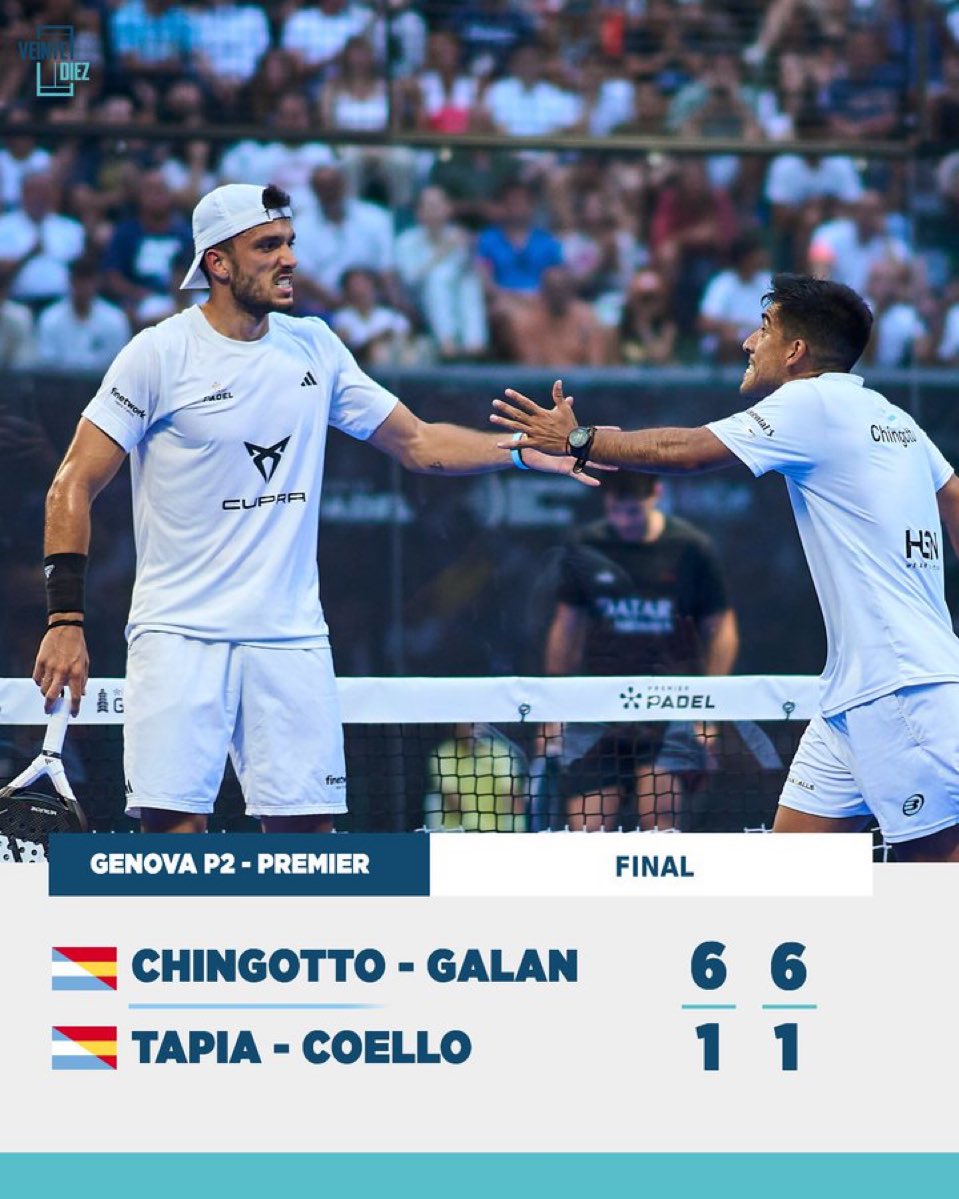 #Perfección 
Enhorabuena una vez más a Chingalán por otra exhibición de pádel en Génova.