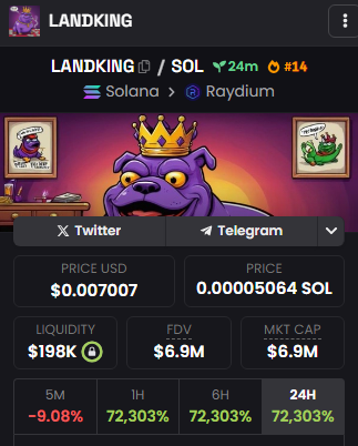 LANDKINGSOL's tweet photo. Check it out! King is making waves, you'd never expect that, only true ones will get that👾

👾DexScreener:  https://t.co/YnFI9G8E9x
👾ca: 6hTYtgxpKnBUNFxeX7vag4N6Gnc3ff1RxCq7oLjKeazJ https://t.co/AuBfq6fqmV
