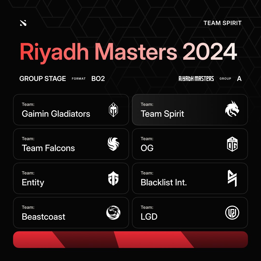 Team__Spirit's tweet image. Group A 🤟🏻  #RiyadhMasters