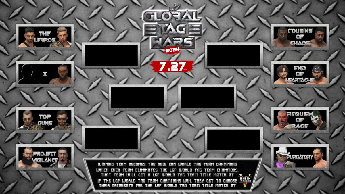 LGF Presents: Global Tag Wars 2024
🗓️: July 26th &amp; 27th
———

OFFICIAL MEN’S BRACKET

The men bracket of Global Tag Wars is set! Which team will become the new ERN World Tag Team Champions?