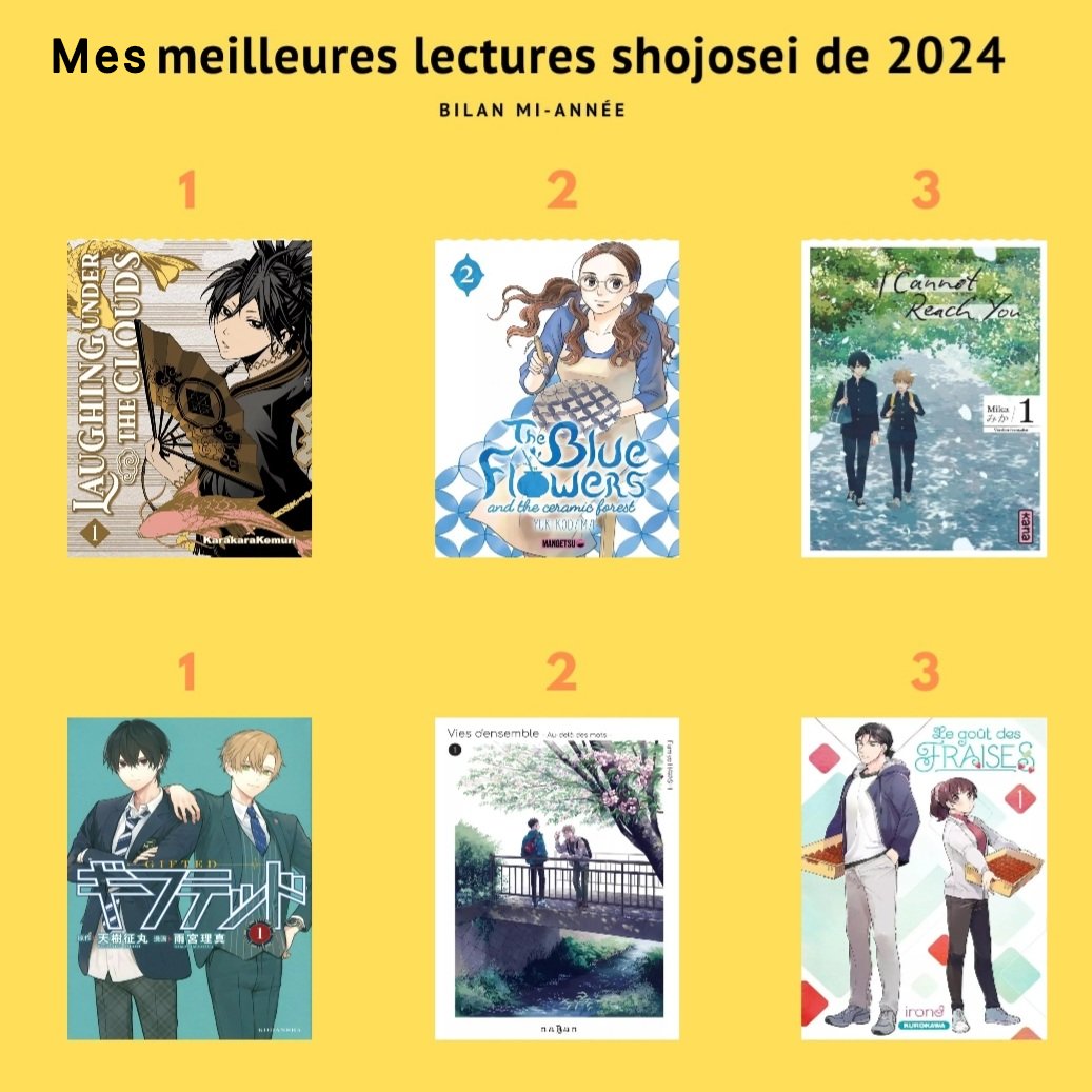 BrightOpenWorld's tweet photo. #DimancheShojo n°36 - Mes meilleures lectures shôjo/josei de 2024 (bilan mi-année)

Relectures :
• Laughing Under the Clouds
• The Blue Flowers
• I Cannot Reach You

Nouvelles lectures :
• Gifted
• Vies d'ensemble
• Le goût des fraises

#ShojoSphère
https://t.co/19up8klVKK https://t.co/mqx6fQ4bRi