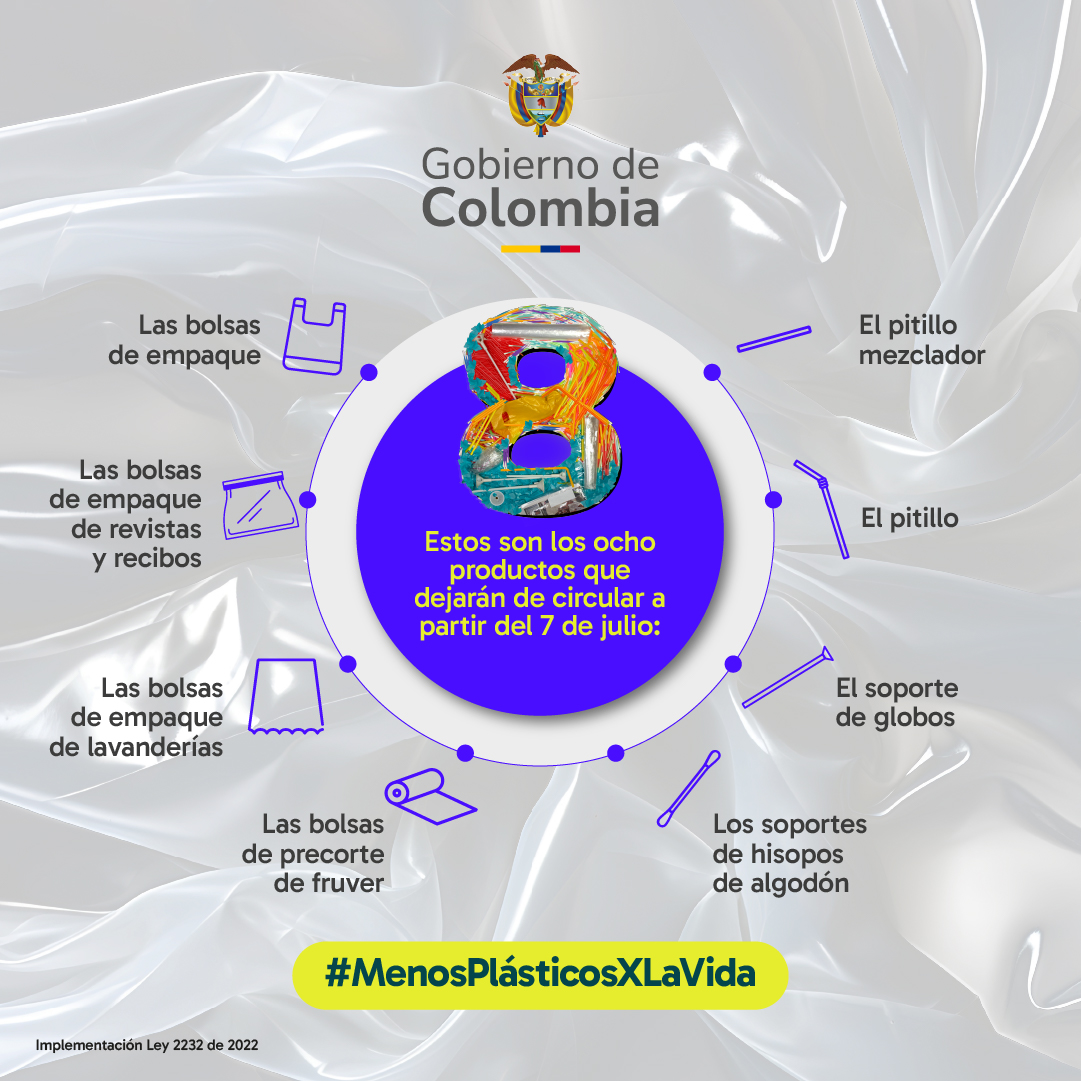 MinAmbienteCo's tweet photo. "Te contamos cuáles son los 8 productos plásticos de un solo uso 🥤 que salen del mercado a partir de HOY. ♻️
#YoDejoElPlásticoPor un futuro mejor para las próximas generaciones. 🌎 #MenosPlásticosXLaVida" https://t.co/PckSedbOi3