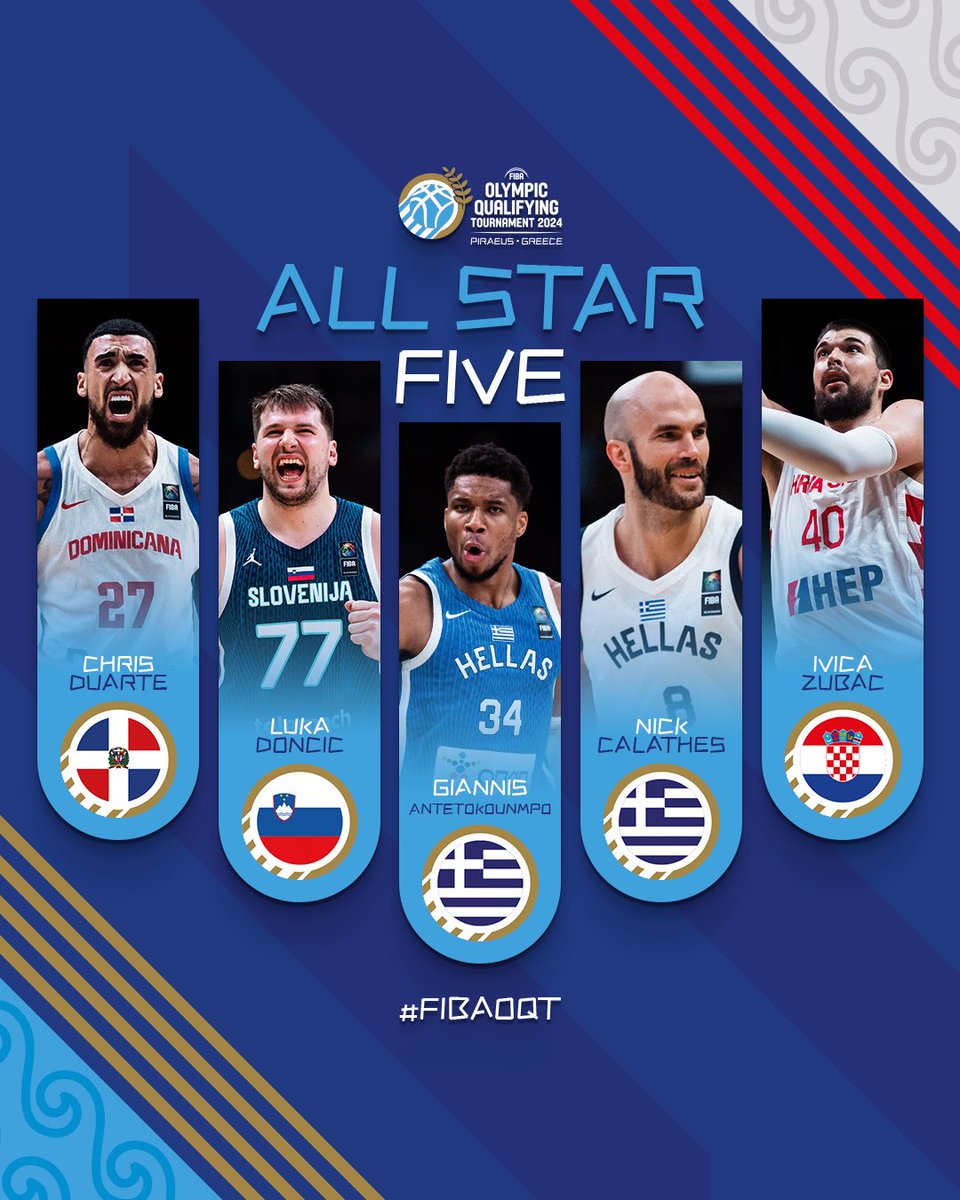 Your #FIBAOQT Greece All-Star 5 ⭐️
