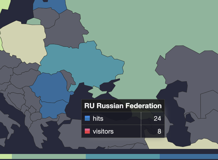 php житомир tweet media