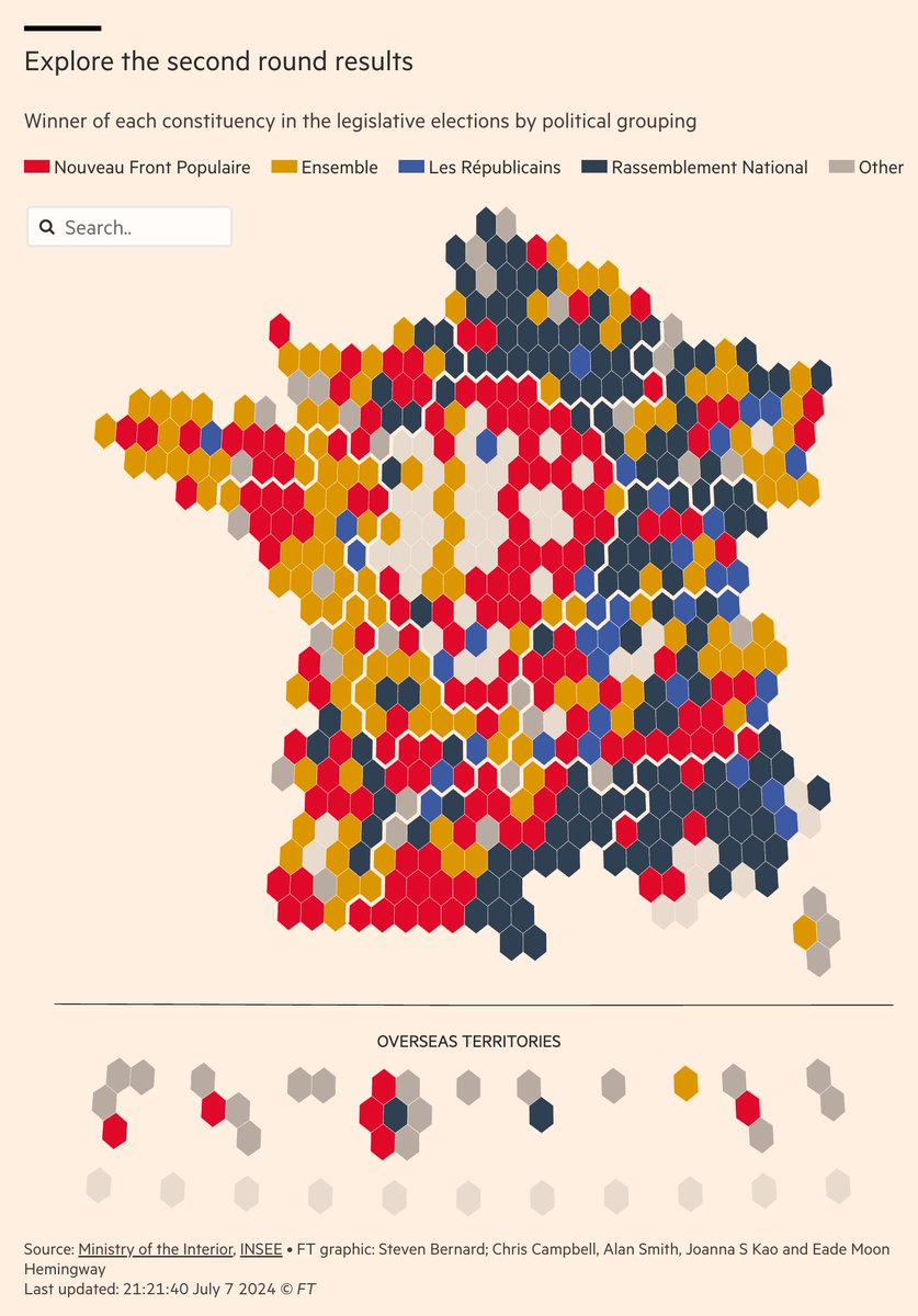 Steven Bernard (@sdbernard) on Twitter photo NEW: Another day another election to cover, hex maps galore of the French elections round 2, follow the latest results <a href="/FT/">Financial Times</a> with huge help from <a href="/theboysmithy/">Alan Smith</a> <a href="/digitalcampbell/">Chris Campbell</a> <a href="/joannaskao/">Joanna S. Kao</a> <a href="/EadeMoon/">Eade Hemingway</a>
ft.com/content/2307e2…
#dataviz #gistribe NEW: Another day another election to cover, hex maps galore of the French elections round 2, follow the latest results <a href="/FT/">Financial Times</a> with huge help from <a href="/theboysmithy/">Alan Smith</a> <a href="/digitalcampbell/">Chris Campbell</a> <a href="/joannaskao/">Joanna S. Kao</a> <a href="/EadeMoon/">Eade Hemingway</a>
ft.com/content/2307e2…
#dataviz #gistribe