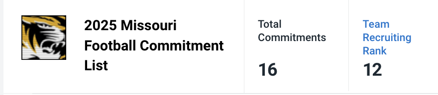 Power Mizzou (@powermizzoucom) on Twitter photo 