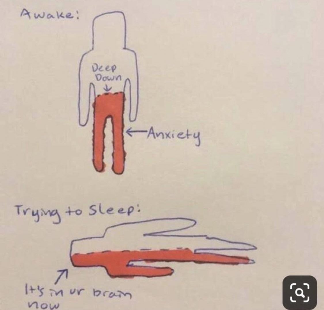 ILLUMINUSNUMBx's tweet image. How my anxiety works