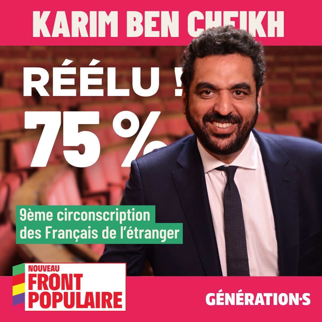 GenerationsMvt's tweet image. 🎉 Victoire !

@K_BenCheikh est réélu dans la 9ème circonscription des Français·es de l'étranger !

Il continuera de porter à l'Assemblée Nationale le projet de la gauche et de l'écologie pour les français·es établi·es hors de France !