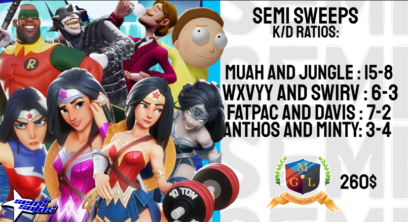 Thanks For Having Us <a href="/MVSGuildLeague/">MultiVersus Guild League</a> #MultiVersus #SEMISWEEP