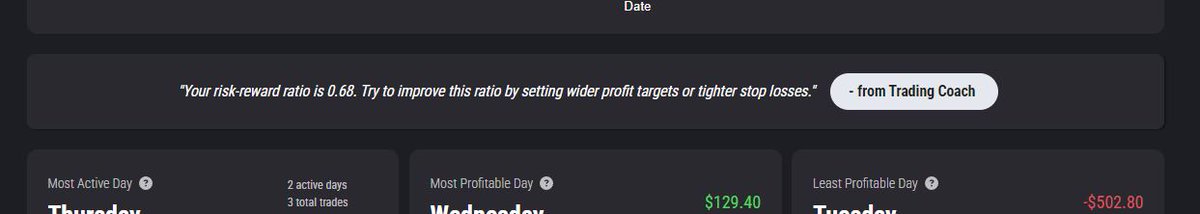projectxtrading's tweet image. Excited to announce the launch of our advanced Performance Stats Center inside of ProjectX! Detailed analysis of trading activity; AI driven personalized insight & tips; journaling (coming soon) and more! Available now in all ProjectX versions.