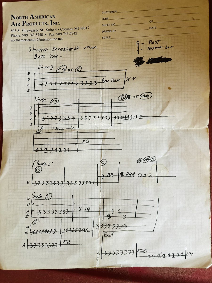 moondiscous's tweet photo. Found this at my father’s. That was 20yrs ago, time flies. #bassguitar #music #zztop https://t.co/Lot7B16lrE