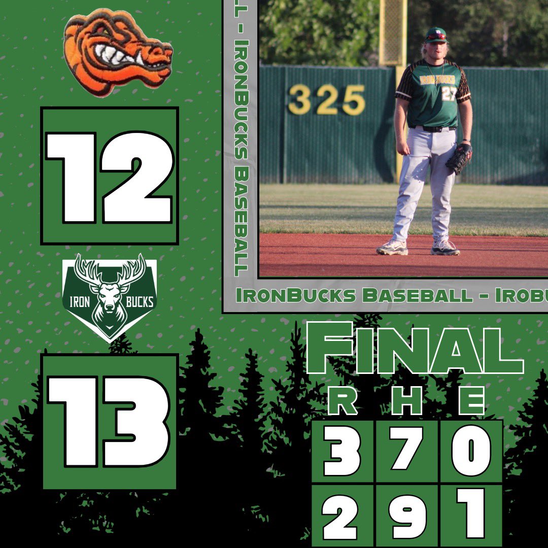 The Ironbucks take game two of the doubleheader, thanks to a Grand-Slam by Jacob Haynes, and a walk off by Colin Patterson. The Ironbucks will be back home on Tuesday to play the East Butler Bulldogs. #fearthedeer #letsgobucks