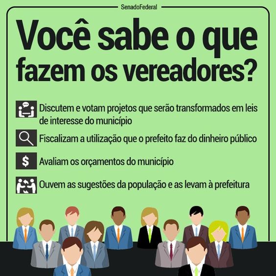 ExoProjectt's tweet photo. [📴] Esse ano temos eleições para VEREADOR, vocês sabem o que eles fazem?

Bom, eles são responsáveis por esse tipo de projeto merda aqui↓

Votem consciente! #TituloDeEleitor #Eleicoes2024 https://t.co/YciJku1aPE