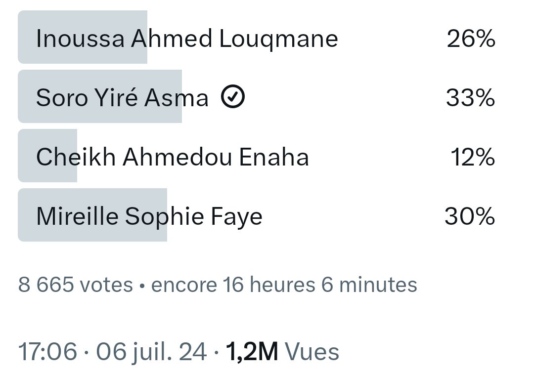 edithbrou's tweet photo. 🇨🇮🔥 On vote pour notre jeune sœur Asma Yiré Soro ! #SeedsfortheFuture https://t.co/wkk4kjsgAy