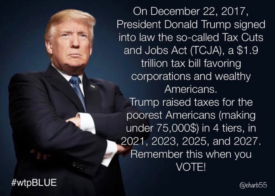 KatInAz2022's tweet photo. @AesPolitics1 Trump raised your taxes, all the way through 2027. #VOTEBLUE https://t.co/06UZQKJfNS