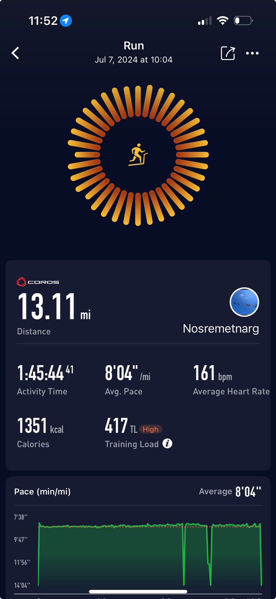 Working towards a big goal next month. The last half was a real mental battle