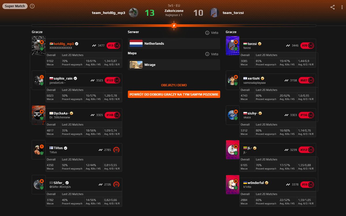 faceit matchmaking system...