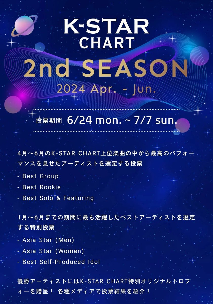 Team7Paradise's tweet photo. — Taehyung y Namjoon recibirán premios físicos por ganar en la segunda sesión de K-Star Chart 2024 ❤️‍🩹
 
🏆‘Best Solo &amp; Featuring’
• V
🏆Best Self-Produced Idol
• RM

CONGRATULATIONS TAEHYUNG 
#BestSoloV_For_StarChart_S2
CONGRATULATIONS RM
#BestSelfprodRM_For_StarChart_S2 https://t.co/UmsJo3I07C