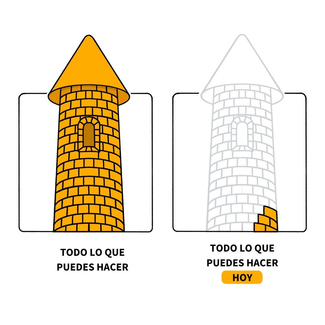 Un ladrillo a la vez..