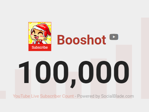 My second channel just hit 100K SUBS!!🥳🎉

Thank you guys for watching and supporting the videos, I've wanted to do variety for a long time and I think I'm finally getting somewhere with this channel! Hope to upload for a long time here :D
