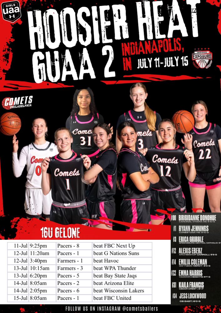 Ryann Jennings (@ryannjennings0) on Twitter photo Here is our schedule for Indianapolis! Come check us out! <a href="/CometsBallers/">Comets Basketball</a> <a href="/stogagirlsbball/">Stoga Girls Basketball</a> Here is our schedule for Indianapolis! Come check us out! <a href="/CometsBallers/">Comets Basketball</a> <a href="/stogagirlsbball/">Stoga Girls Basketball</a>