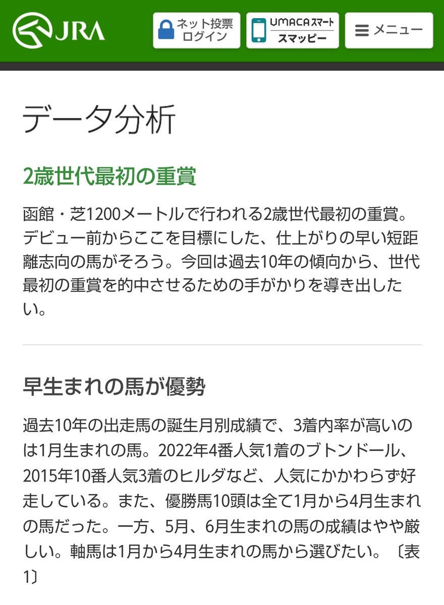 heizhaogon63368's tweet image. 夏競馬になってから、やたらと使うようになった、データ分析サイン
北九州記念
2着 ヨシノイースター 9番人気
プロキオンS
3着 1 マリオロード 12番人気
夏競馬らしいサインと考えてますが
今週もキレイにハマる馬がいます
7/13 函館2歳S データ分析
「2022年4番人気1着のブトンドール」