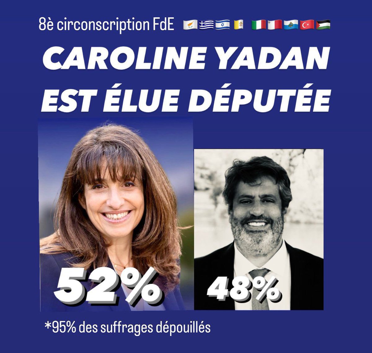 Chers amis,

C’est avec une profonde émotion et une grande fierté que je vous annonce ma victoire comme députée de la 8e circonscription des Français de l’étranger. 

Avec 52,7% des voix, cette élection constitue la continuité d’un parcours fait d’engagement, d’authenticité et de