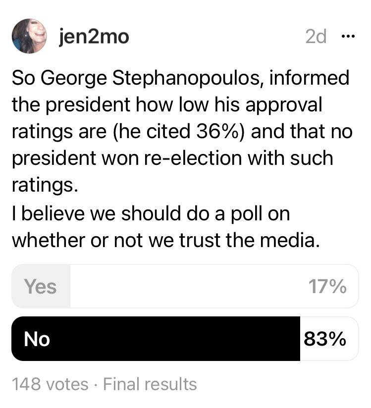 The poll I did on trust for the media.  Not doing so great are they?!  And so interesting that when they are on the receiving end of criticism those panties get in a big wad.