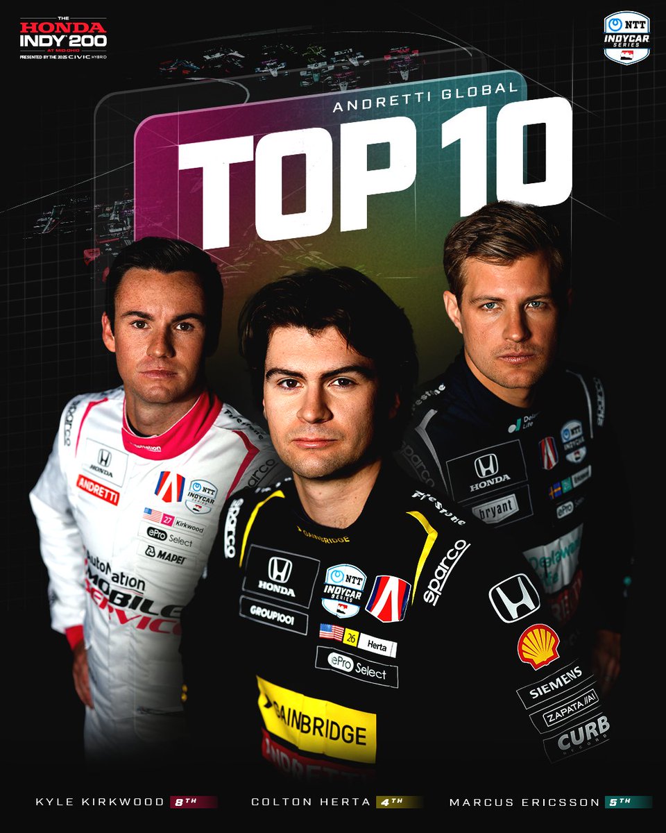 IndyCar's tweet photo. Plenty to be proud of for @AndrettiIndy at Mid-Ohio.

All 3️⃣ drivers finished in the top 10 👏

#INDYCAR // #Honda200 https://t.co/tuChKfKFfX