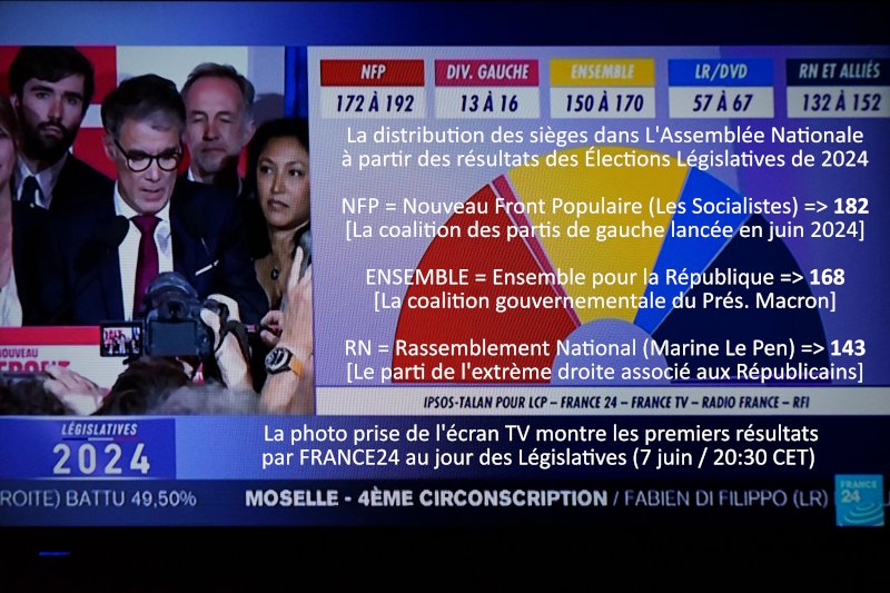 wwpresent's tweet image. - Quant aux Élections Législatives de 2024 - Le Président Macron a marché sur de la glace mince ...