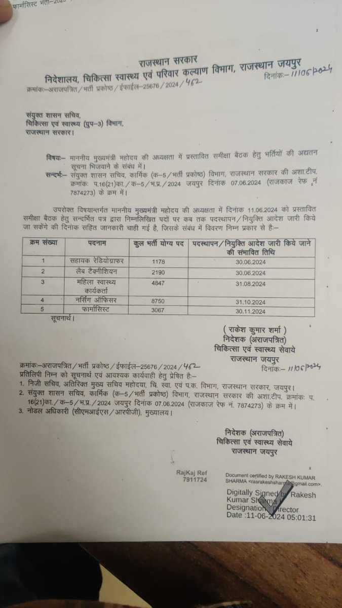 Krishnameena900's tweet photo. #ARG_LT_पदस्थापन_सूची_जारी_करो !
@1stIndiaNews 
@RajCMO 
@BhajanlalBjp 
@pantlp https://t.co/QmY3LobTEV