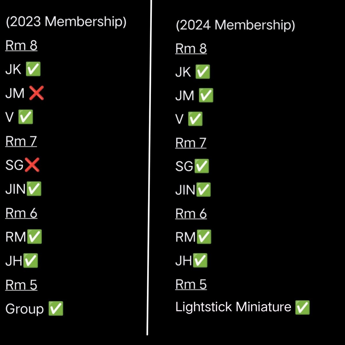 simpforsope's tweet photo. WTS🇲🇾|| help rt, thankyou sm!

 2023/2024 Membership
— Maknae/gp tie w hyung‼️
— Lightstick Miniature tie w 2 pc‼️

✧ exclude local postage only
✧ eta: 4-5 months after purchase
 
#pasarbts #pasarbtsmy #myARMYjual @BTSMarketMY https://t.co/OURp96Objq