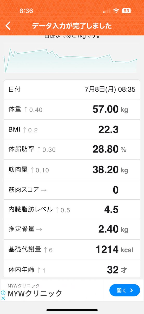yaserodebu_yeah's tweet photo. https://t.co/DQbenNMTdP