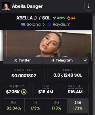 AbellaDangerSol's tweet photo. You're the best Solana community I've ever seen! Thank you for your support!💋🔥

• DexScreener: https://t.co/QgX53CDXgb
• ca: 99EKbL2DQZ6uS3YFaST5LrWyfWbFYbUAGUrQvXwZ4jag https://t.co/FvAmHDNzVM