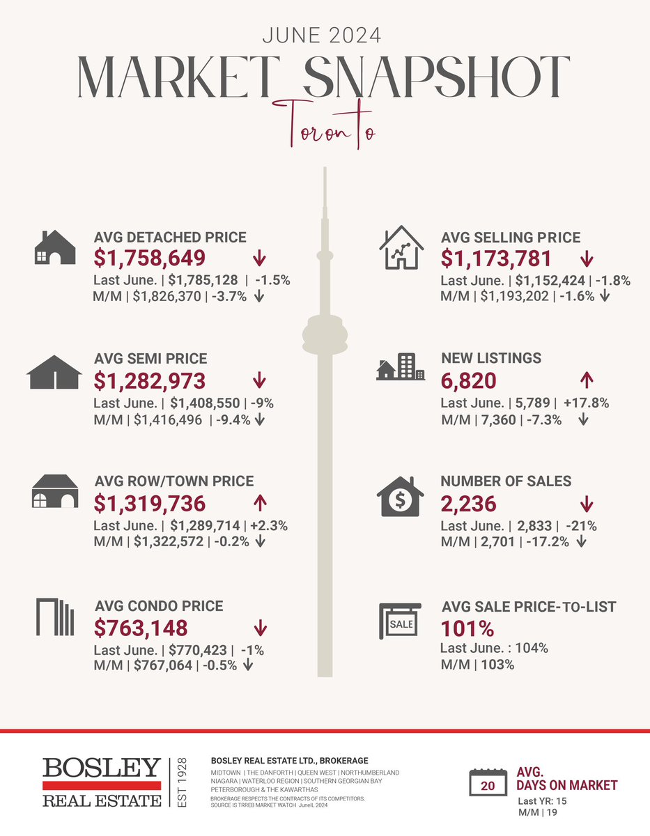 Clive Mclean tweet media